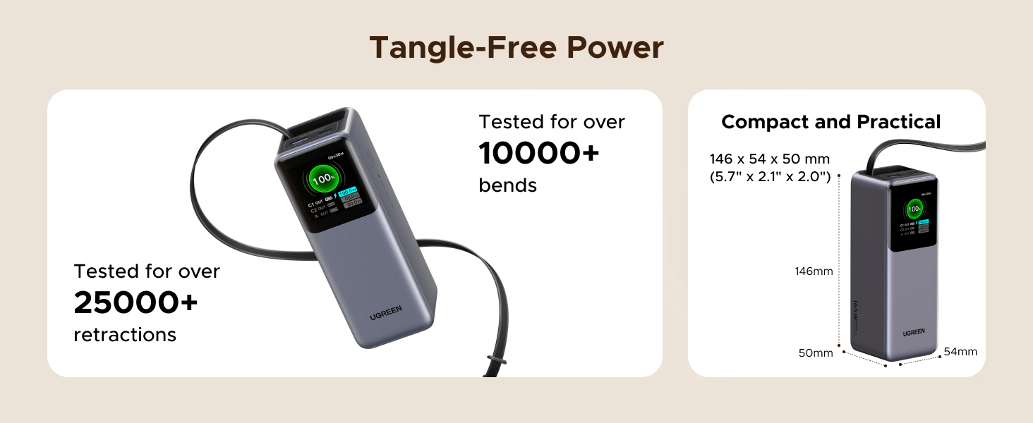 UGREEN 55992 Nexode 165W Power Bank 20000mAh Built-in Retractable USB-C Cable for MacBook Pro/Air, iPad, iPhone 17/16, Samsung Galaxy S26/S25
