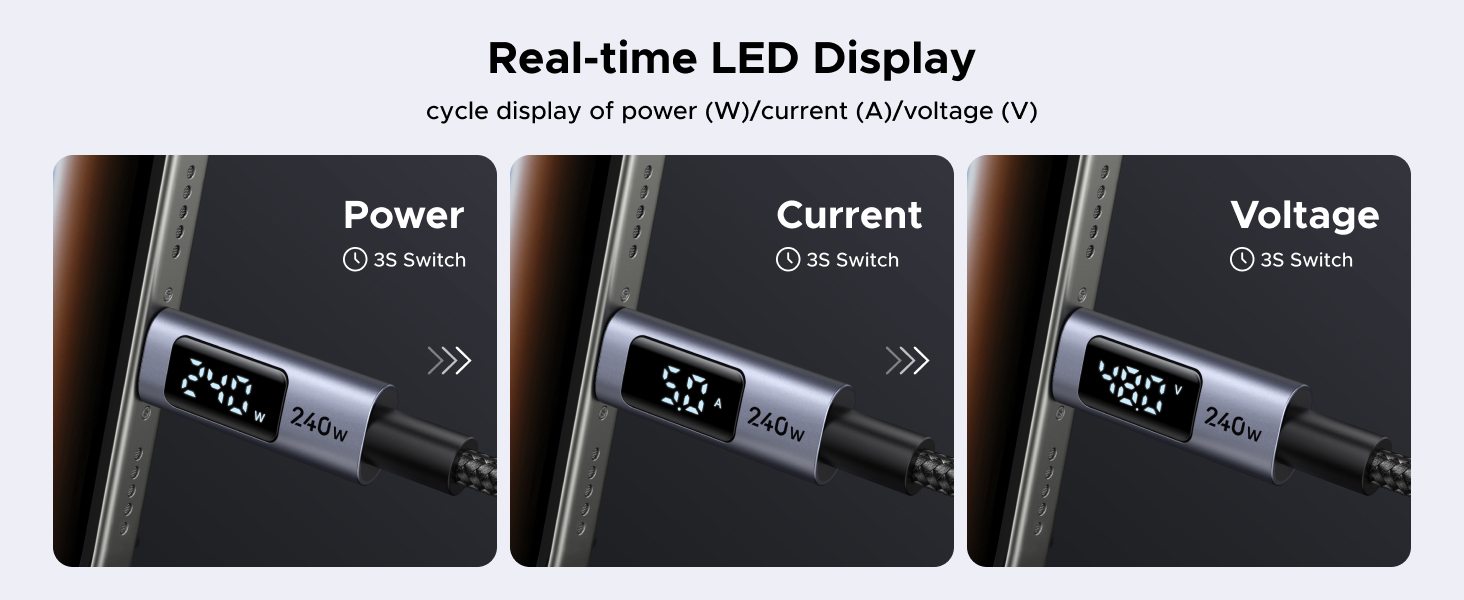 UGREEN 65867 240W USB C to USB-C Cable with Digital Display (2 Meters) PD 3.1 Type C Fast Charging, Nylon Braided, E-marker Chip