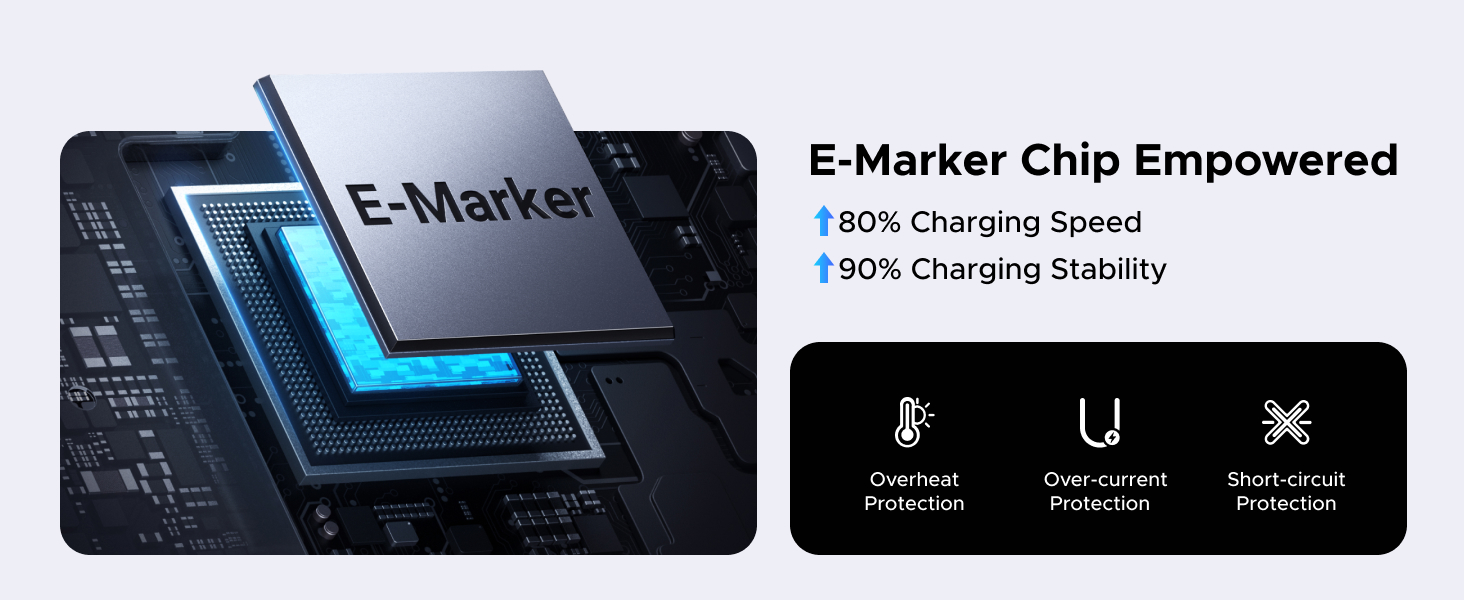 UGREEN 65867 240W USB C to USB-C Cable with Digital Display (2 Meters) PD 3.1 Type C Fast Charging, Nylon Braided, E-marker Chip