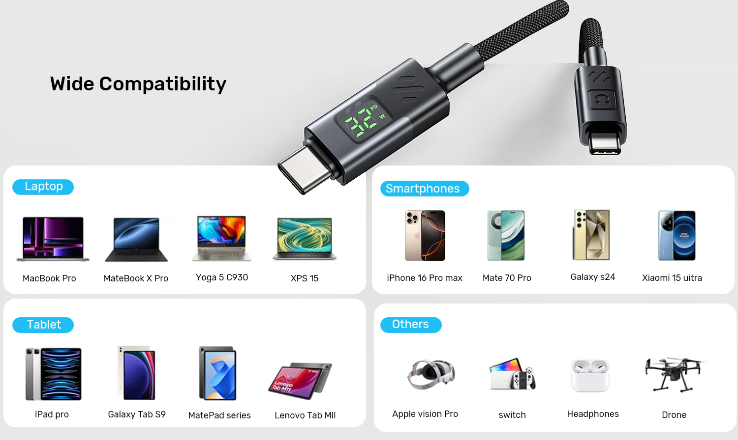 UNITEK PD 60W USB-C Charging Cable with Smart LED Display (1 Meter) Nylon Braided, E-Marker Chip, for iPhone 17/16/15
