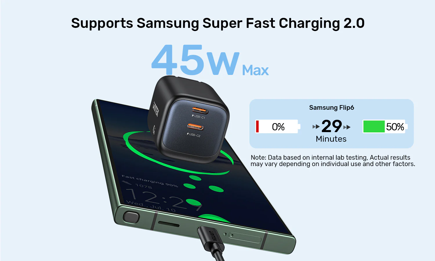 UNITEK Zeno 45W GaN Wall Charger (EU Plug) PD3.0 QC4+ SFC2.0 PPS, Compatible with iPhone 17/16/15 Pro Max