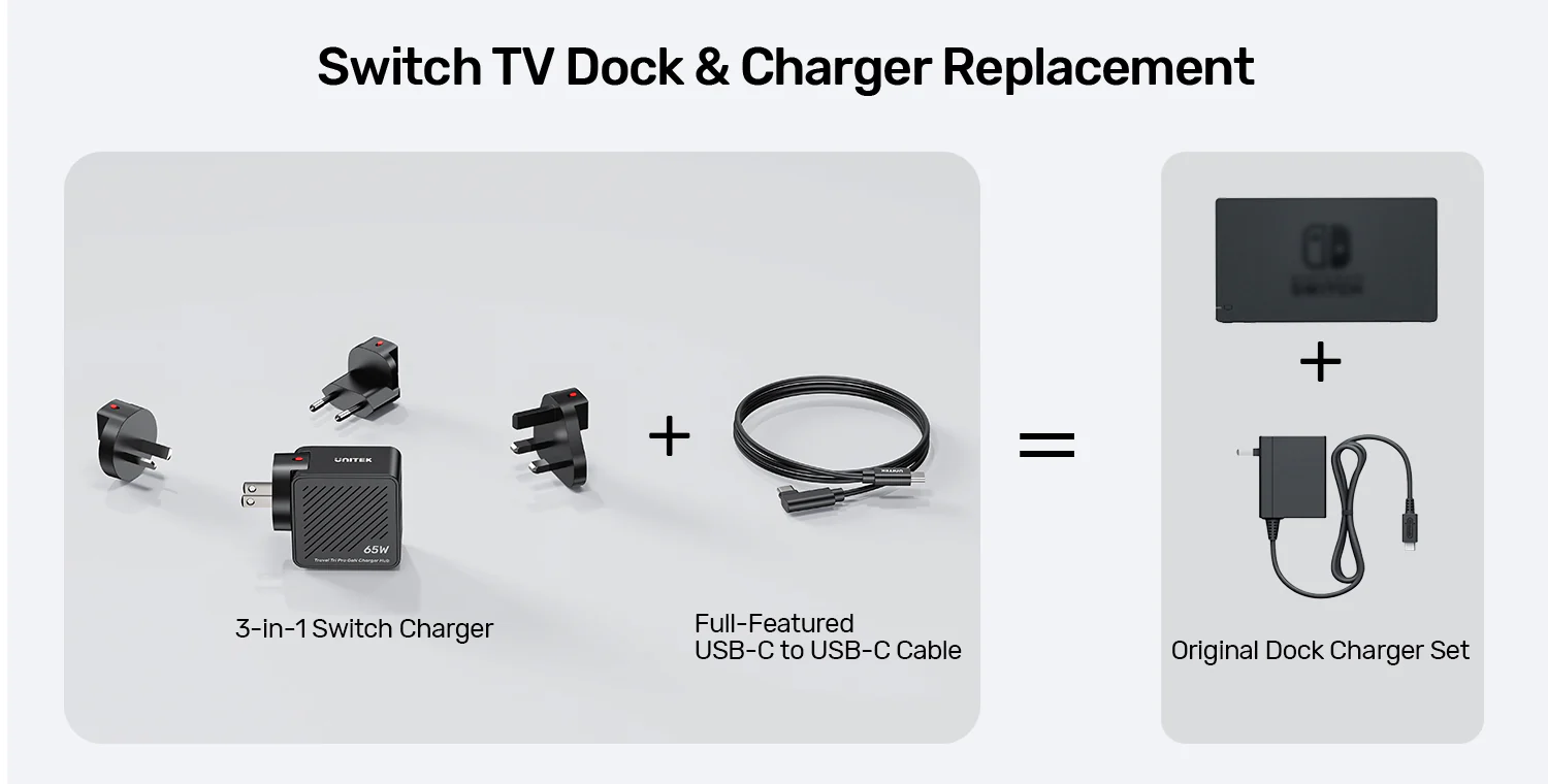 UNITEK Travel Tri Pro 65W 3-in-1 GaN Charger Hub (EU/US/UK/AU Plugs) GaN Fast Charging 60W USB-C + 5W USB-A + 4K@60Hz HDMI