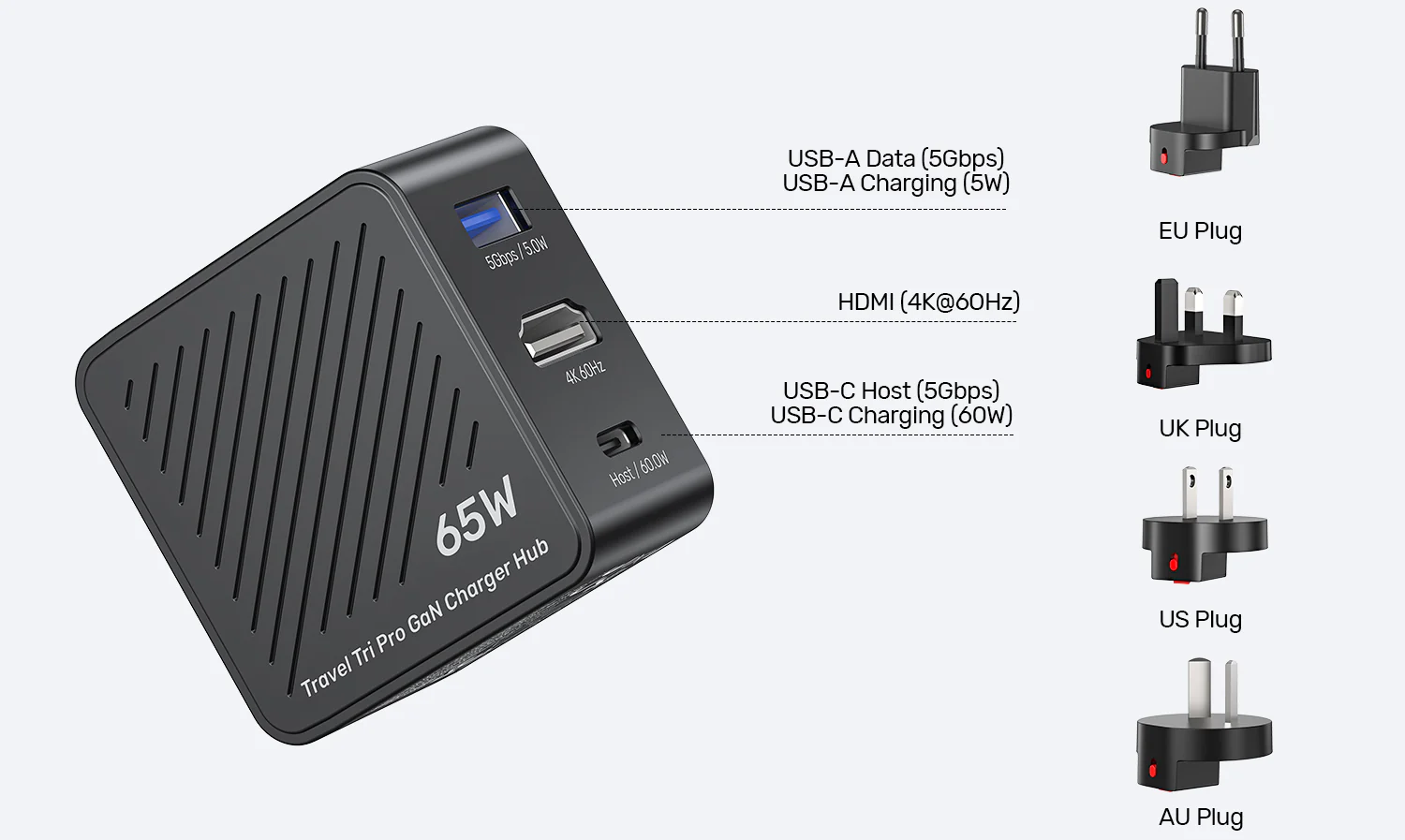 UNITEK Travel Tri Pro 65W 3-in-1 GaN Charger Hub (EU/US/UK/AU Plugs) GaN Fast Charging 60W USB-C + 5W USB-A + 4K@60Hz HDMI