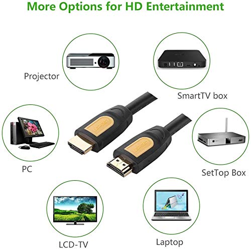 Buy UGREEN 10128 HDMI 2.0 Male to Male Cable 1.5 Meter 02 Online in Pakistan - UGREEN PK