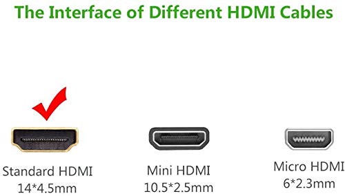 Buy UGREEN 10128 HDMI 2.0 Male to Male Cable 1.5 Meter 07 Online in Pakistan - UGREEN PK
