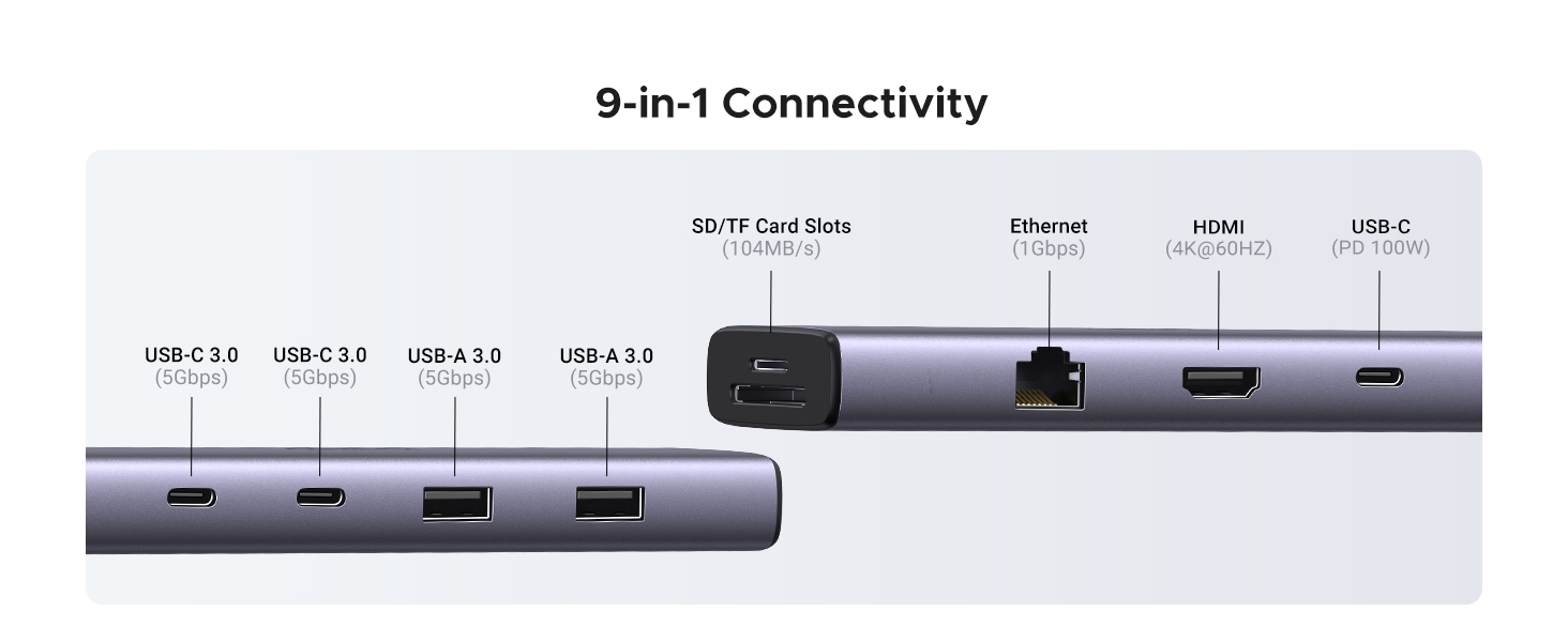 UGREEN 15375 USB-C Hub Price in Pakistan Buy UGREEN 15375 Revodok 9 in 1 USB C Hub Gigabit Ethernet Adapter 4K@60Hz HDMI 010 Online in Pakistan - UGREEN PK
