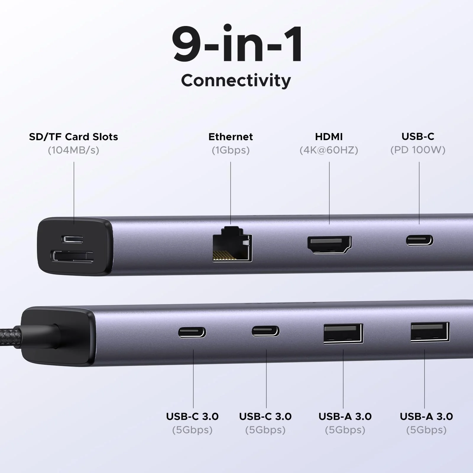 Buy UGREEN 15375 Revodok 9 in 1 USB C Hub Gigabit Ethernet Adapter 4K@60Hz HDMI 02 Online in Pakistan - UGREEN PK