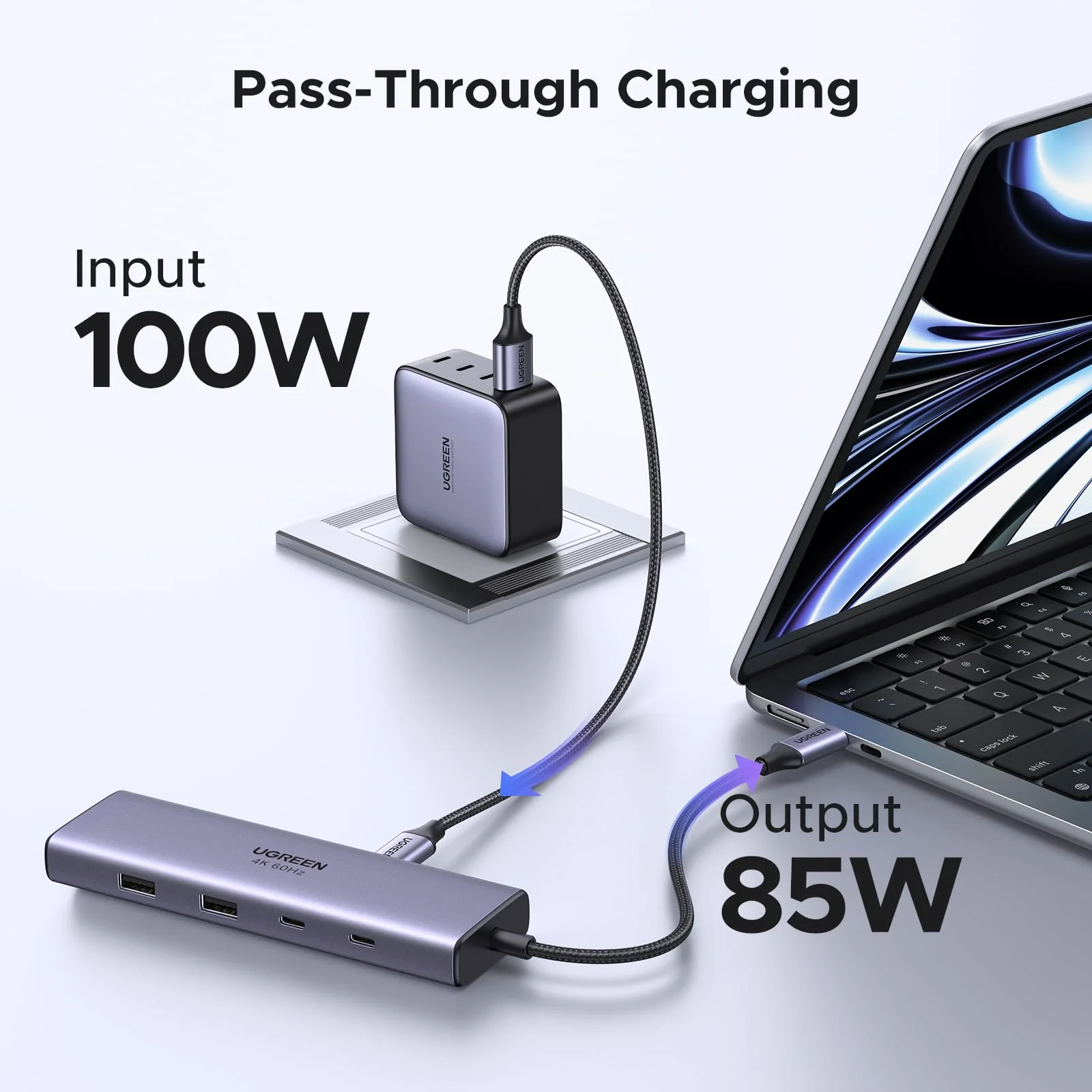 Buy UGREEN 15375 Revodok 9 in 1 USB C Hub Gigabit Ethernet Adapter 4K@60Hz HDMI 04 Online in Pakistan - UGREEN PK
