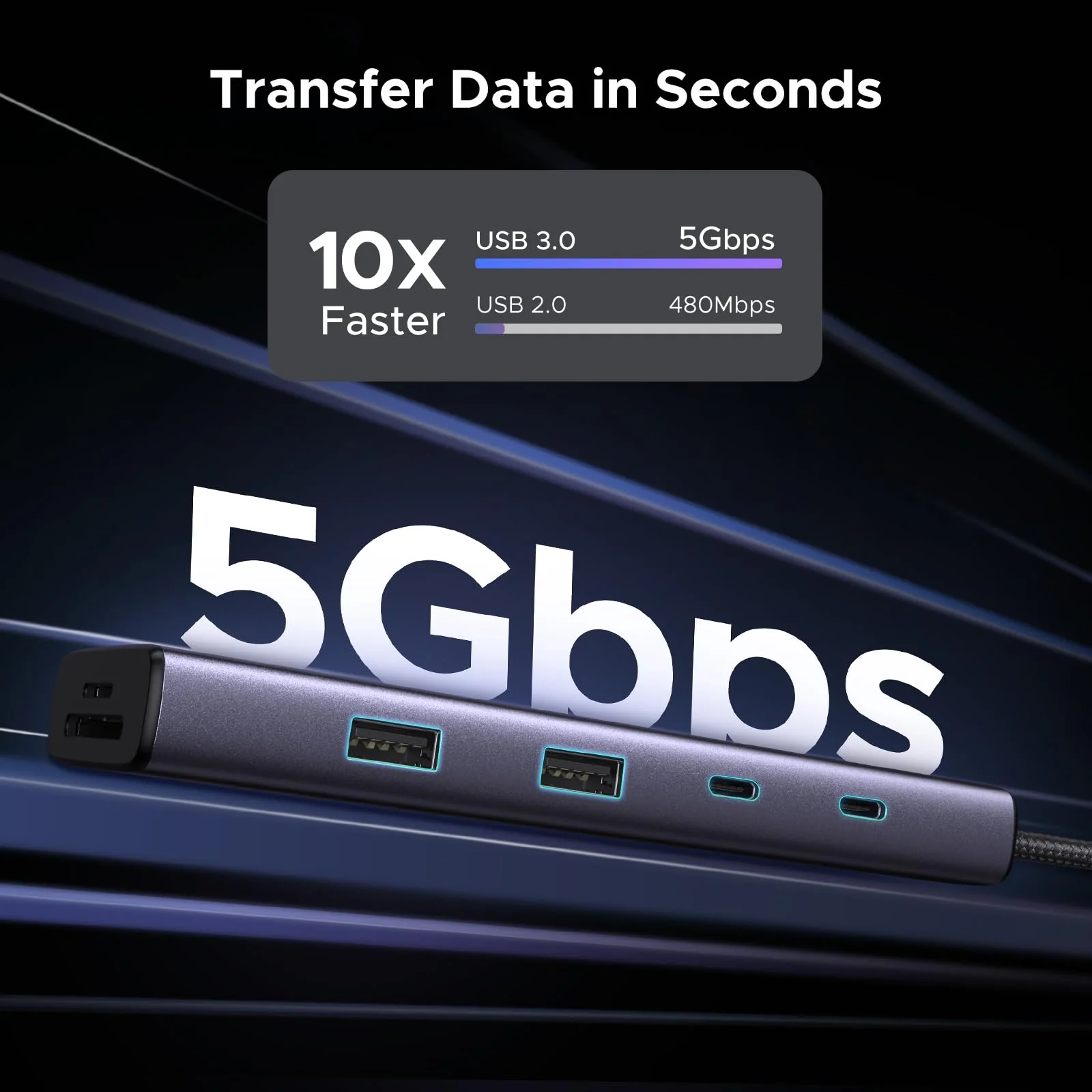 Buy UGREEN 15375 Revodok 9 in 1 USB C Hub Gigabit Ethernet Adapter 4K@60Hz HDMI 05 Online in Pakistan - UGREEN PK