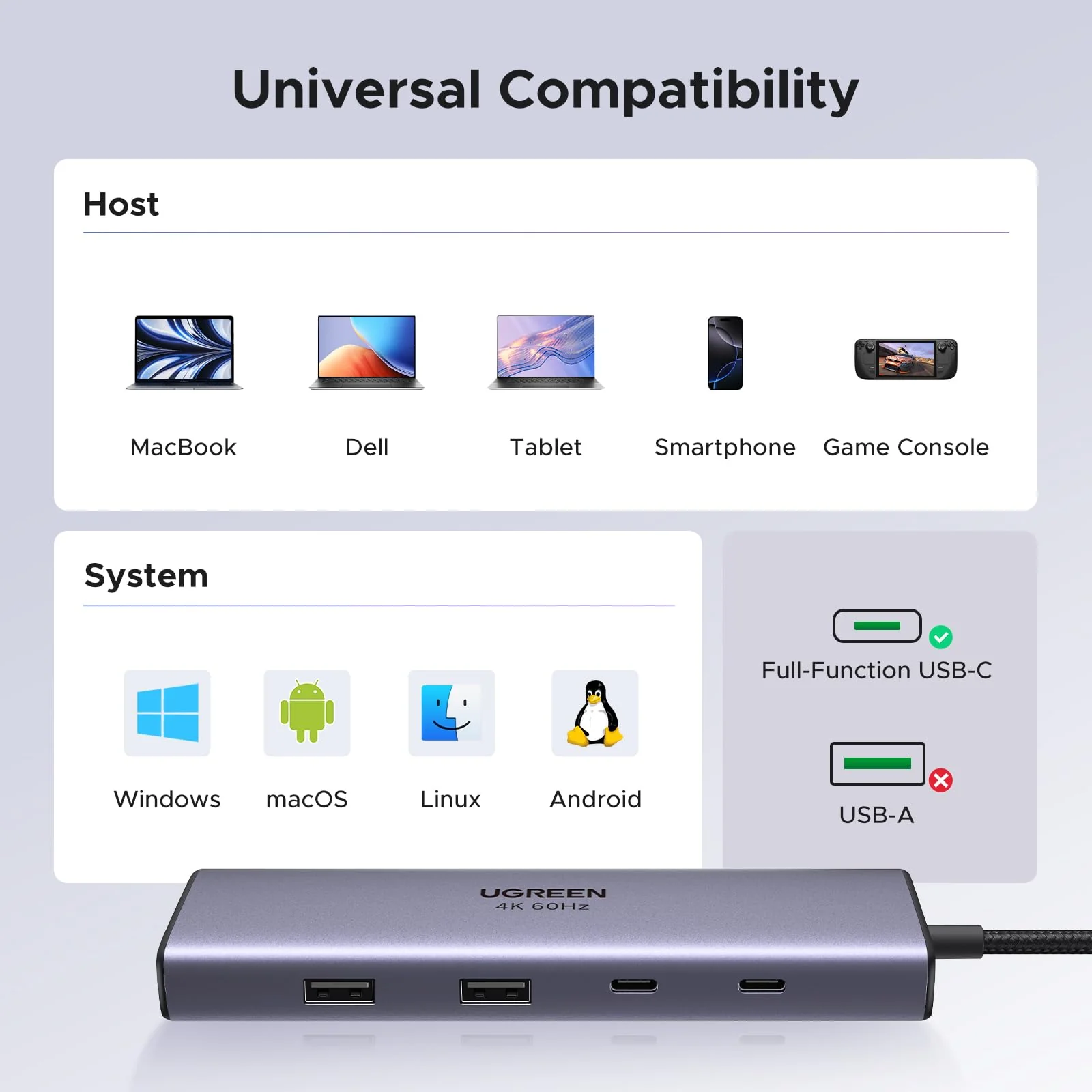 Buy UGREEN 15375 Revodok 9 in 1 USB C Hub Gigabit Ethernet Adapter 4K@60Hz HDMI 07 Online in Pakistan - UGREEN PK