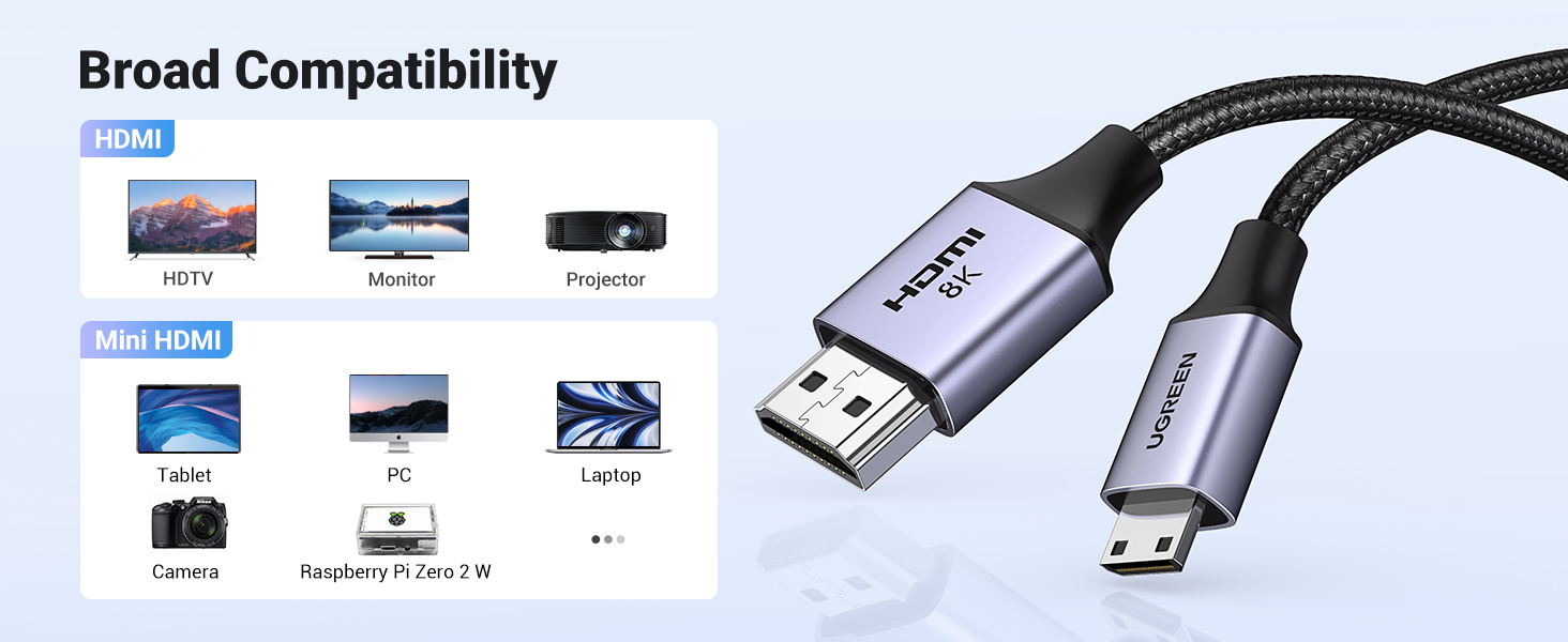 UGREEN 15515 Mini HDMI Cable Price in Pakistan UGREEN 15515 8K Mini HDMI to HDMI Cable 2 Meter - UGREEN PK