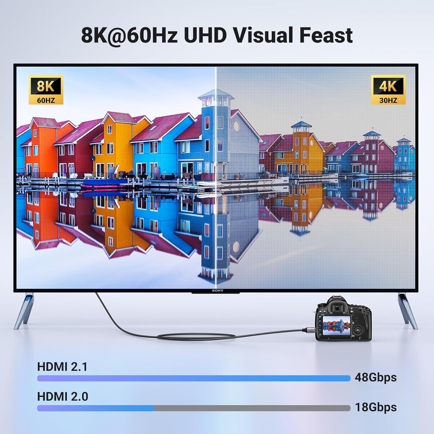UGREEN 15515 8K Mini HDMI to HDMI Cable 2 Meter - UGREEN PK