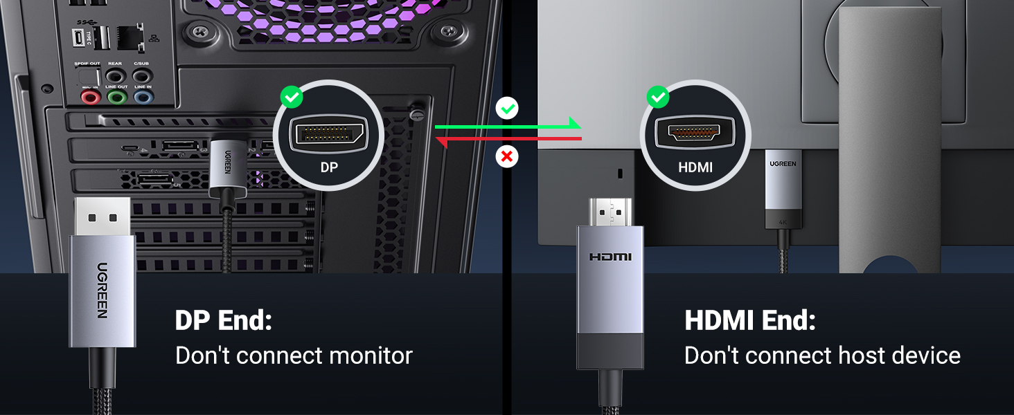 Buy UGREEN 15774 Active 4K@60Hz DisplayPort to HDMI Cable (2 Meter) DP 1.2 to HDMI 2.0 Aluminum Braided Uni-Directional Converter Cord for Gaming Monitors, Projectors, & Workstations Online in Pakistan - UGREEN PK