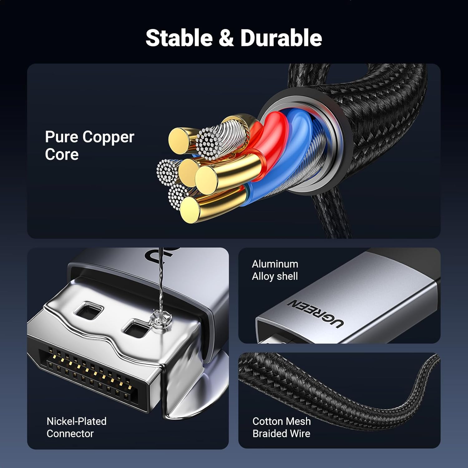 Buy UGREEN 15774 Active 4K@60Hz DisplayPort to HDMI Cable (2 Meter) DP 1.2 to HDMI 2.0 Aluminum Braided Uni-Directional Converter Cord for Gaming Monitors, Projectors, & Workstations Online in Pakistan - UGREEN PK