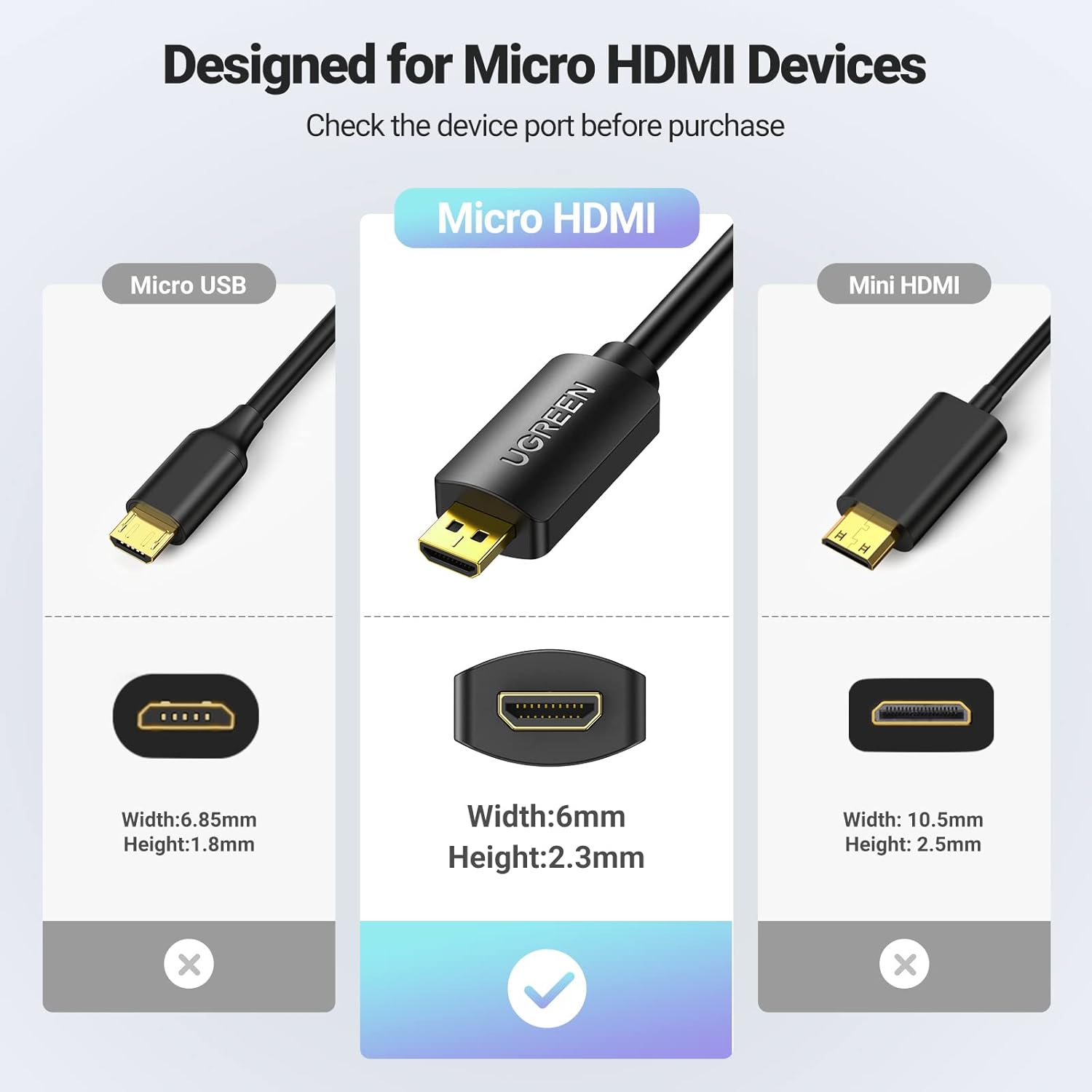 UGREEN 20134 Micro HDMI to HDMI Adapter 4K@60Hz - UGREEN PK