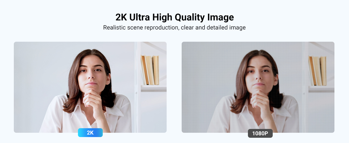Buy UGREEN 25442 2K Webcam Full HD 1080P for PC Autofocus Privacy Cover 003 Online in Pakistan - UGREEN PK