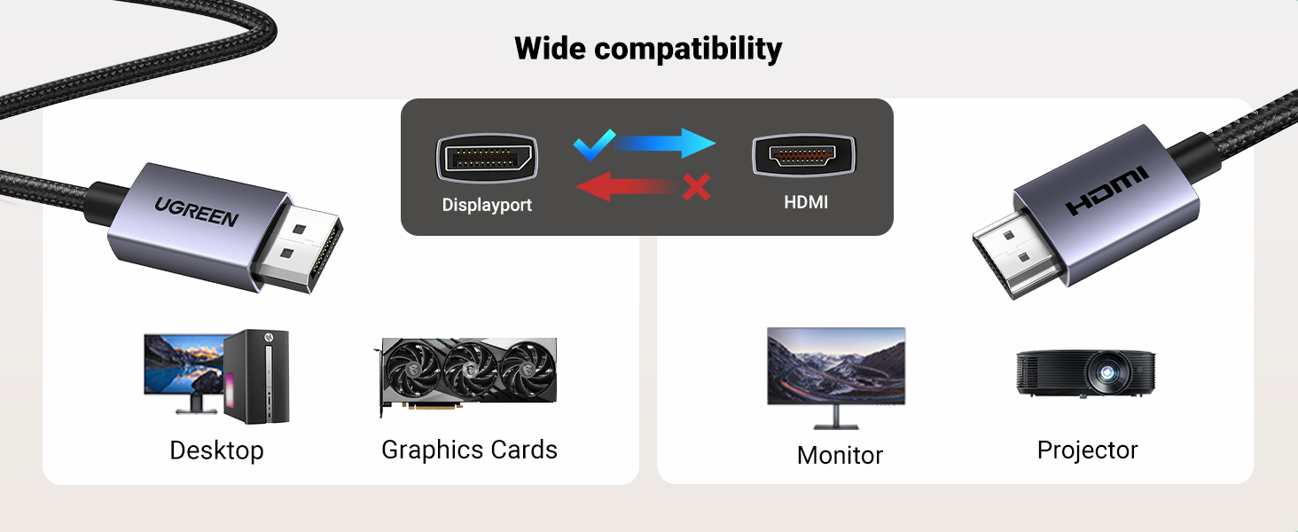 Buy UGREEN 35843 4K DisplayPort to HDMI Cable 3m 1080P@120Hz 012 Online in Pakistan - UGREEN PK