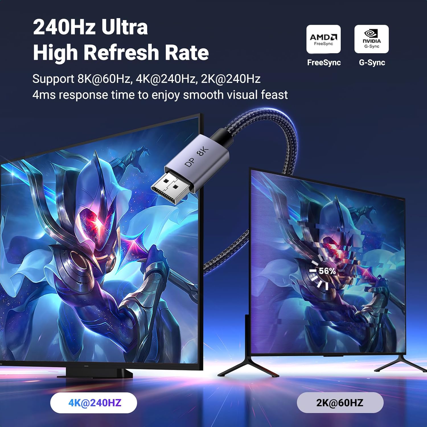 Buy UGREEN 45039 VESA Certified DisplayPort 1.4 Cable 5 Meter 02 Online in Pakistan - UGREEN PK
