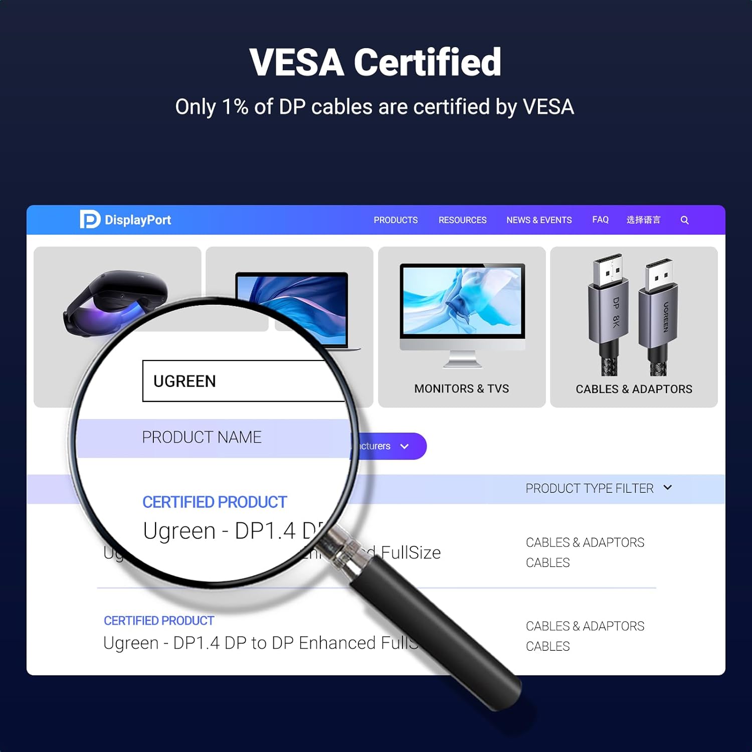 Buy UGREEN 45039 VESA Certified DisplayPort 1.4 Cable 5 Meter 05 Online in Pakistan - UGREEN PK