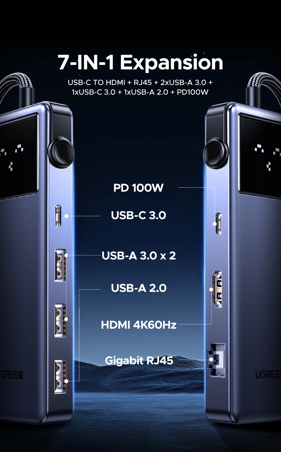 Buy UGREEN 45155 Uno 7-in-1 USB-C Hub 4K@60Hz HDMI, 100W PD Fast Charging, Gigabit Ethernet, 5Gbps USB-C & USB-A Expansion Dock with Smart Robotic Emoji LED Screen Online in Pakistan - UGREEN PK