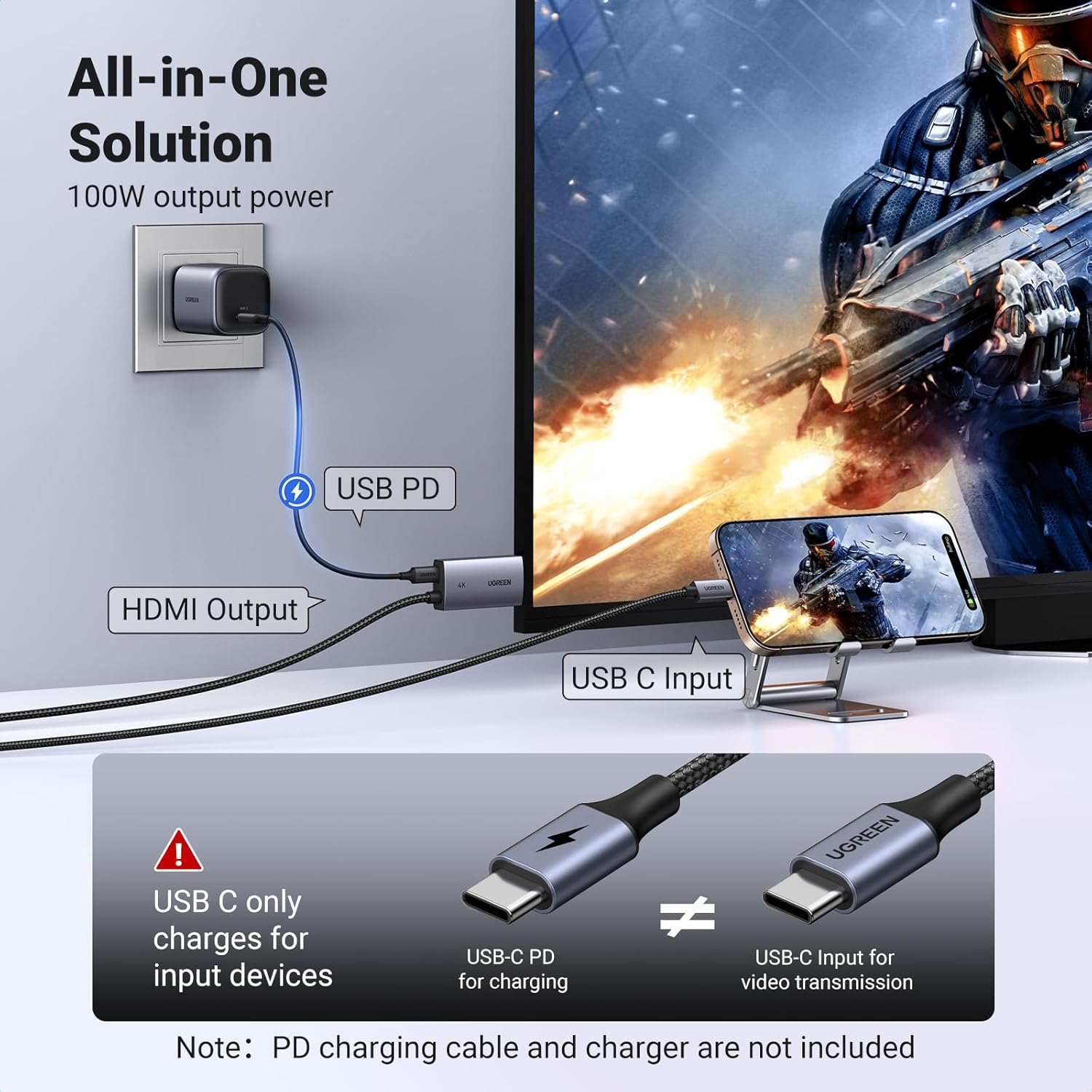 Buy UGREEN 55530 Unidirectional USB C to HDMI Cable 2 Meter with 100W PD Fast Charging 03 Online in Pakistan - UGREEN PK