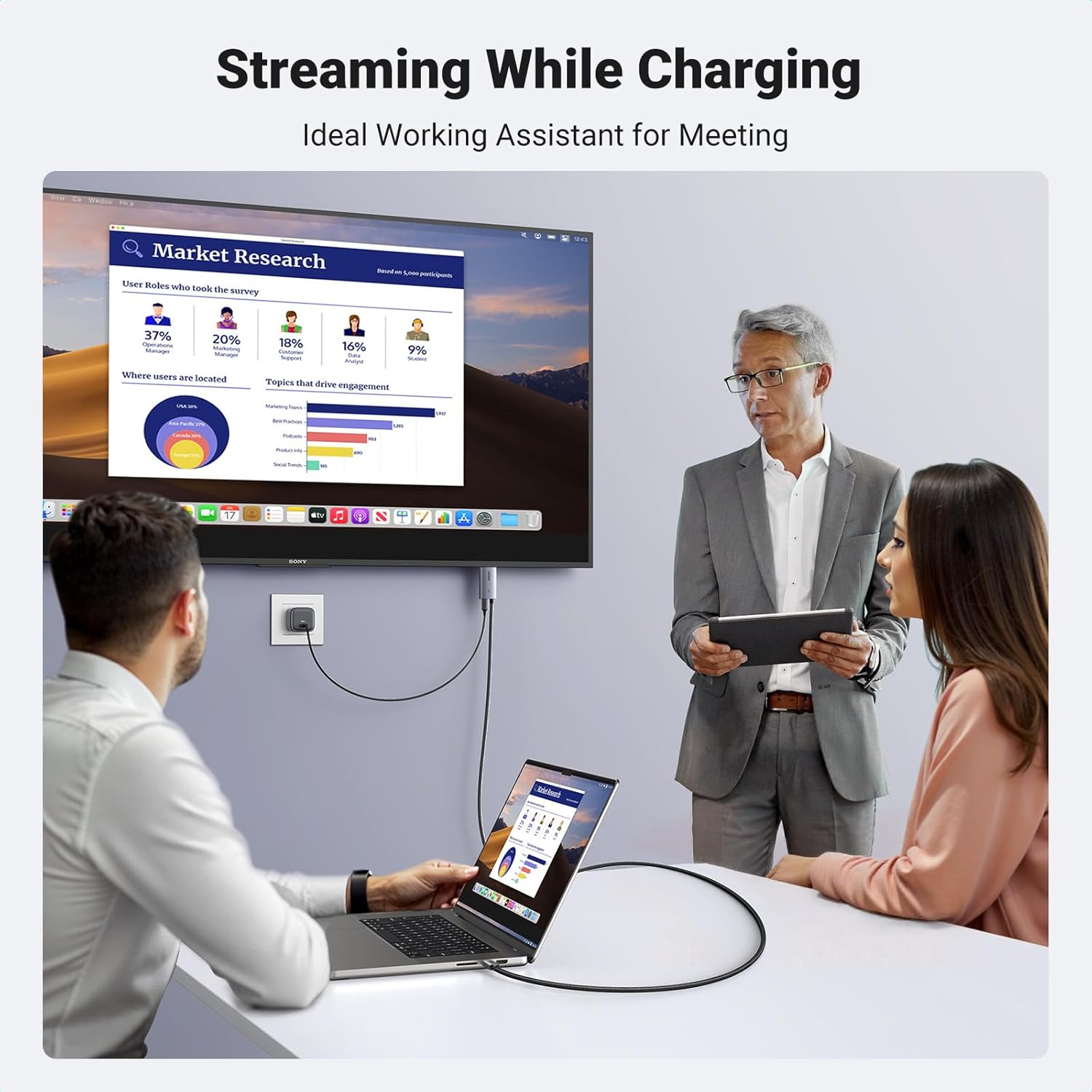 Buy UGREEN 55530 Unidirectional USB C to HDMI Cable 2 Meter with 100W PD Fast Charging 04 Online in Pakistan - UGREEN PK