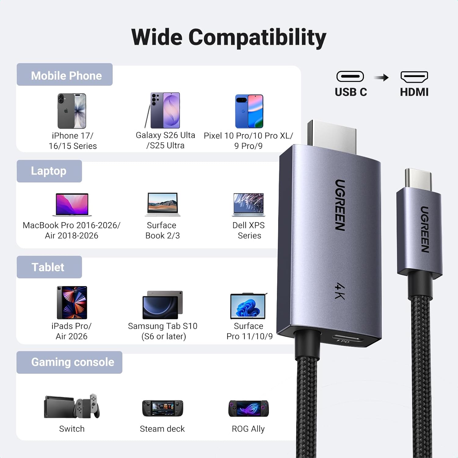 Buy UGREEN 55530 Unidirectional USB C to HDMI Cable 2 Meter with 100W PD Fast Charging 07 Online in Pakistan - UGREEN PK