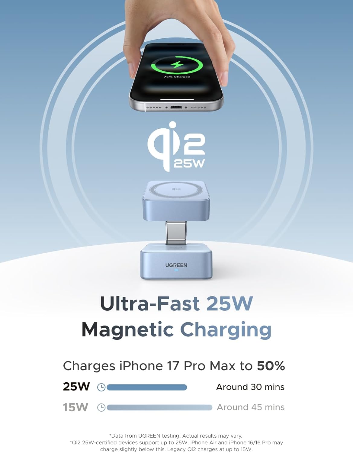 Buy UGREEN 55960 Qi2 25W Magflow Wireless Charger MagSafe Charging Station 2-in-1 for iPhone 17/16/15/14/13/12 Pro Max Online in Pakistan - UGREEN PK