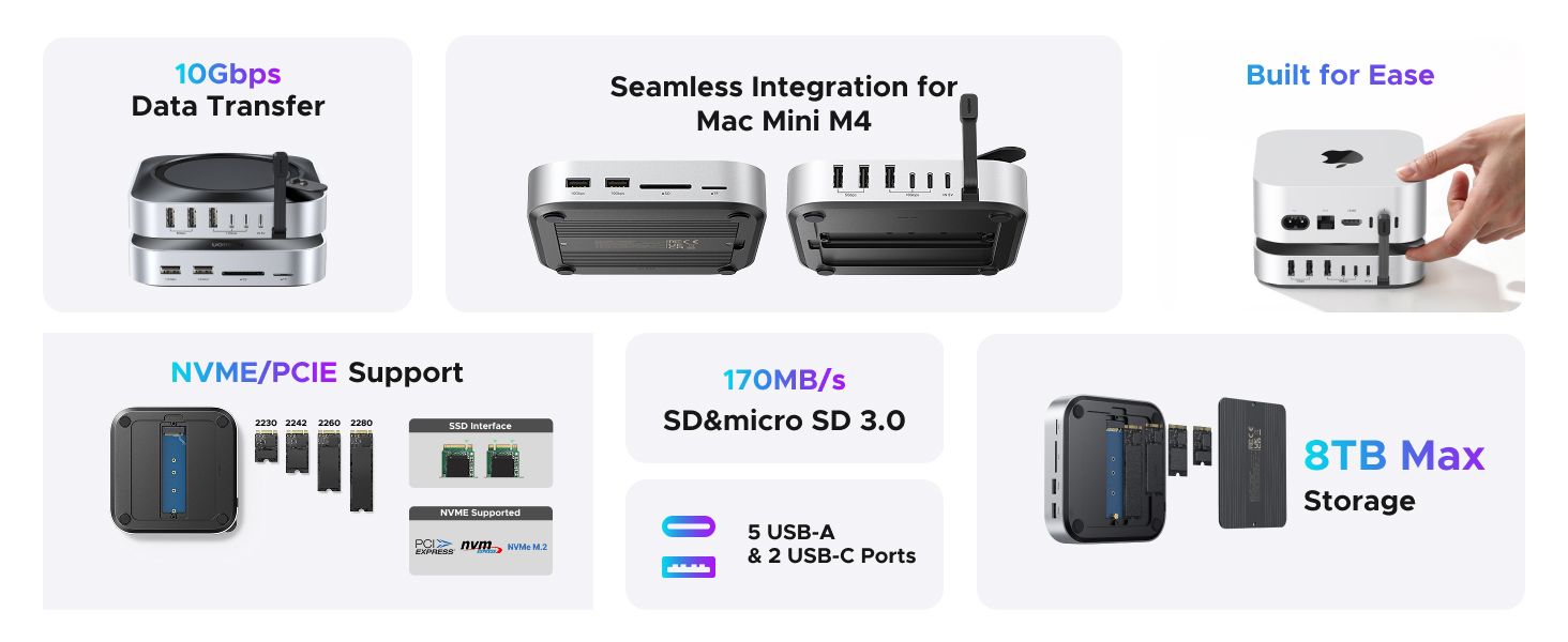 UGREEN 65487 Mac Mini Dock Price in Pakistan Buy UGREENย 65487ย Mac Mini M4 Dock & Stand with NVMe SSD Enclosure 11 in 1 Hub 002 Online in Pakistan - UGREEN PK