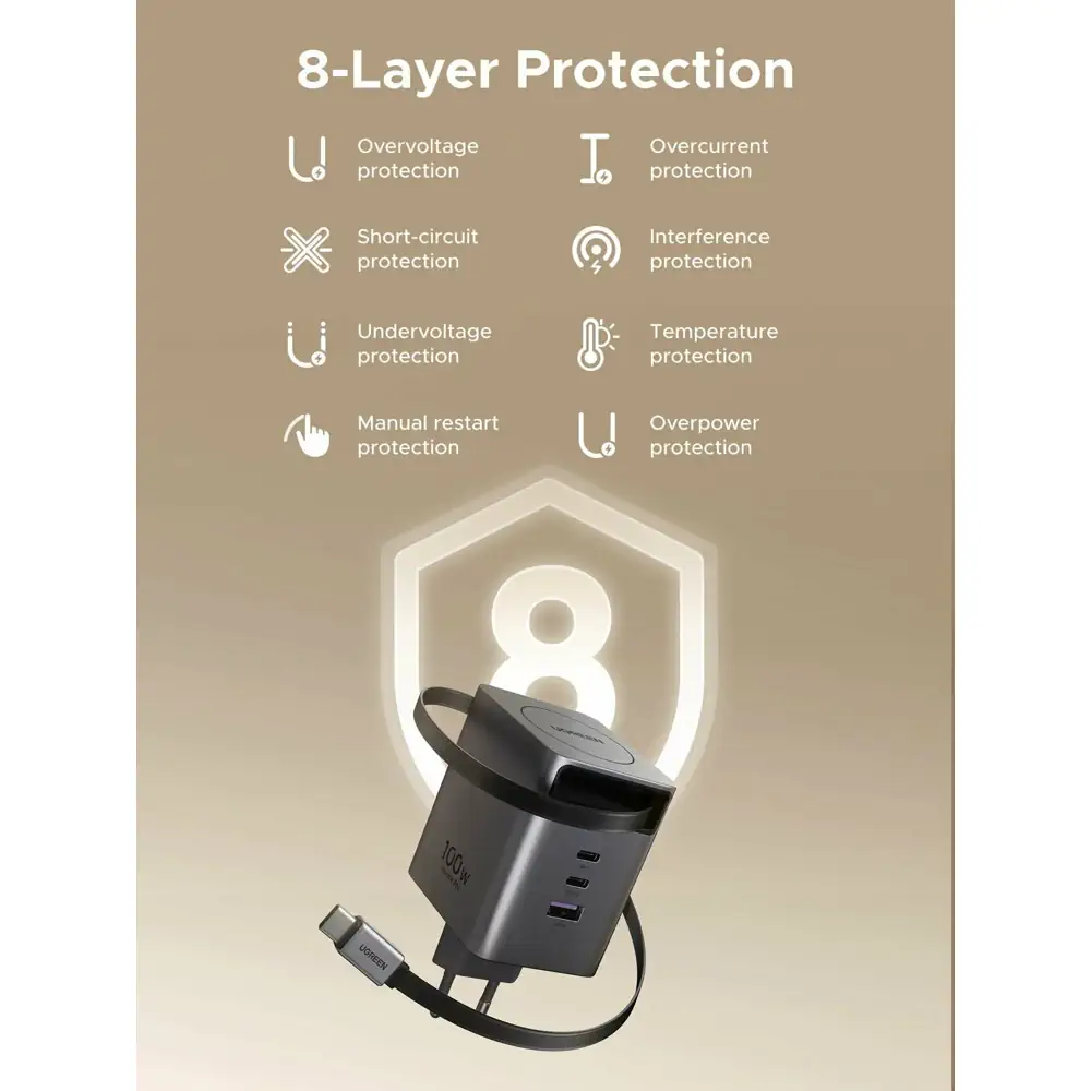 Buy UGREEN 65828 Nexode Pro 100W GaN Fast Charger with Retractable Cable (EU Plug) for iPhone 17/16/15 Pro Max, Samsung Galaxy S26/S25/S24 Ultra Online in Pakistan - UGREEN PK