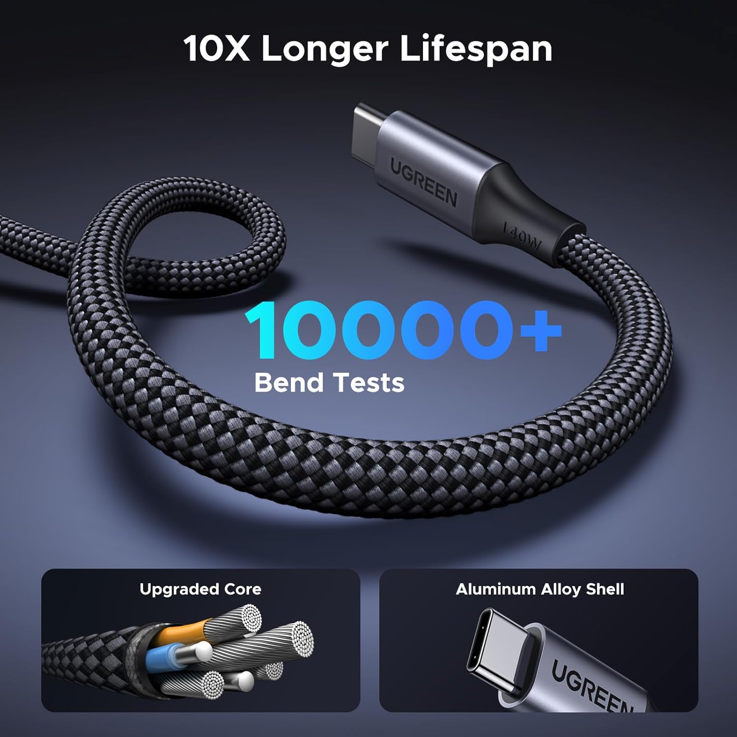 Buy UGREEN 75733 140W Dual USB-C to USB-C 2-in-1 Fast Charging Cable (2 Meter) 5A PD3.1 Heavy-Duty Nylon Braided Power Display & Intelligent Dual-Device Charger Splitter Cord for MacBooks, Laptops, iPhones, iPads, & Galaxy Series Online in Pakistan - UGREEN PK
