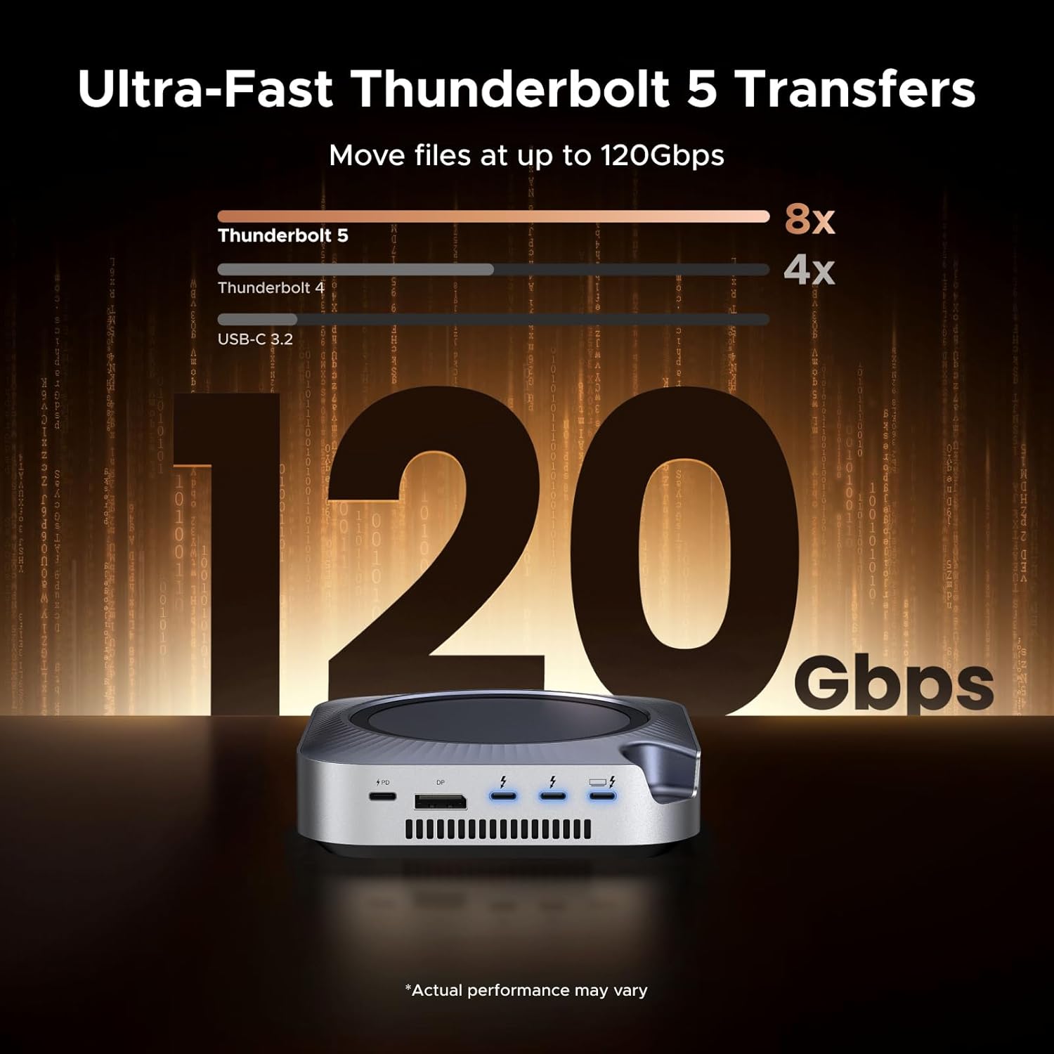 Buy UGREEN 85883EU Maxidok Thunderbolt 5 Docking Station 10 in 1 Revodok for Mac 03 Online in Pakistan - UGREEN PK