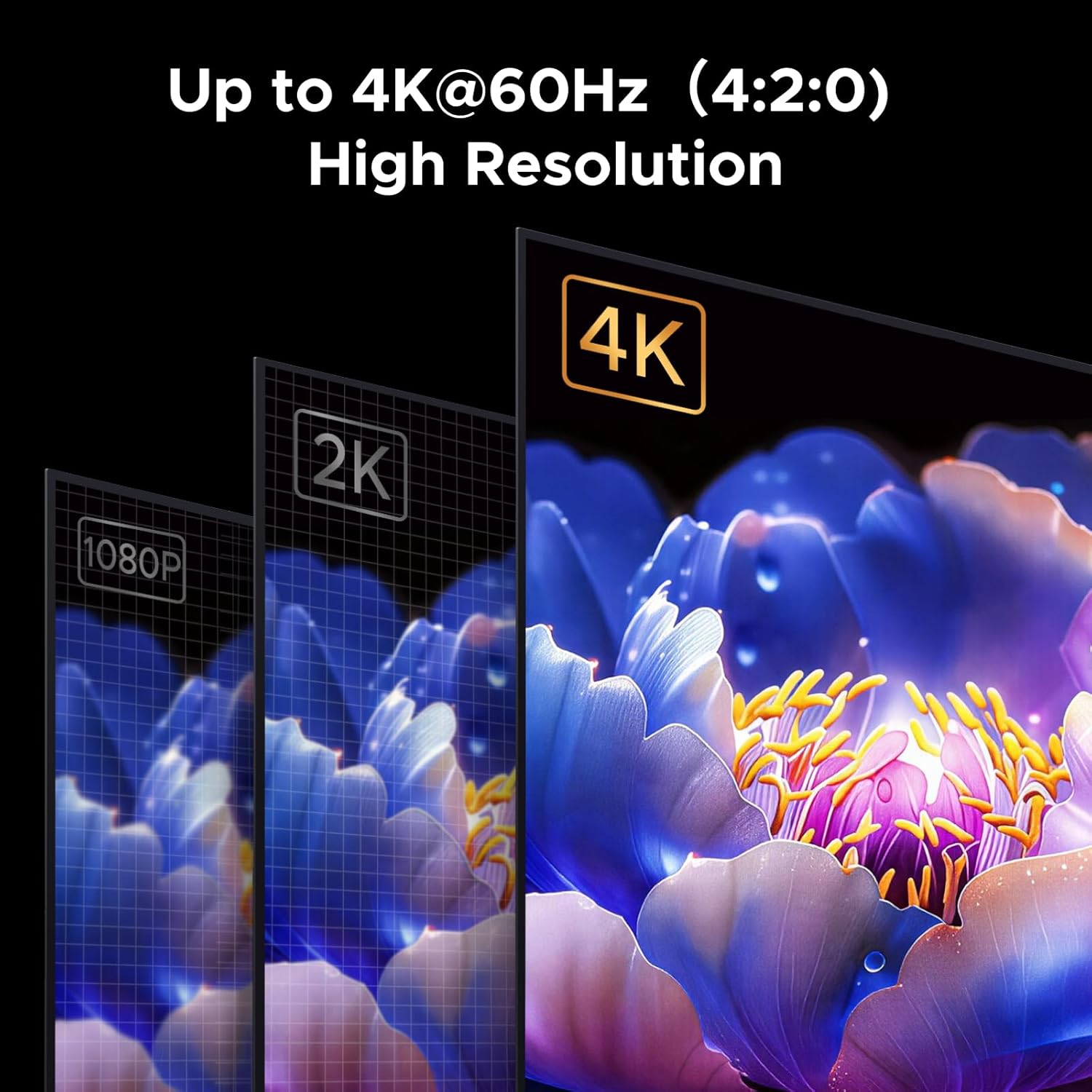 Buy UGREEN 95994 4 Pack HDMI Dummy Plug 4K@60Hz 2K@60Hz 1080P@120Hz 04 Online in Pakistan - UGREEN PK