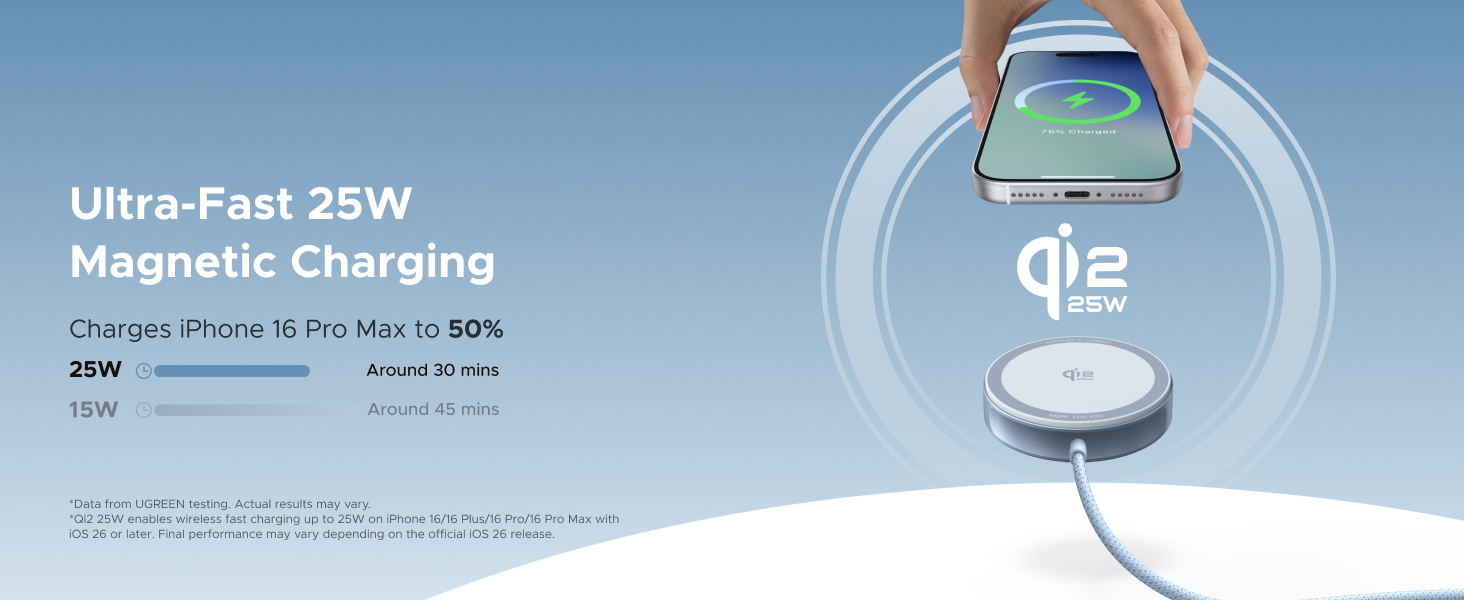 UGREEN 55959 MagFlow 25W Wireless Charger UGREEN 55959 MagFlow 25W Magnetic Wireless Charger - UGREEN PK